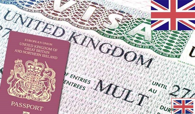 Types of UK Visa: A General Overview