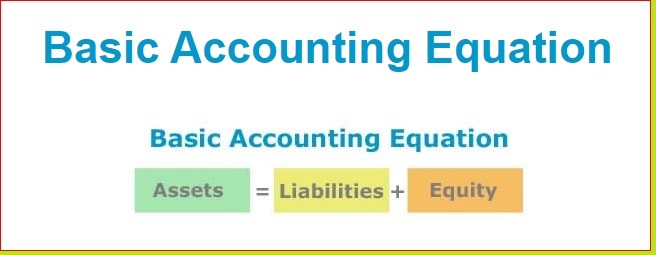 Non-Accountant CEOs: How to understand Accounting Equation