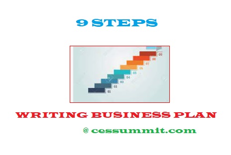 The Authentic 9 Step for Preparing a Business Plan