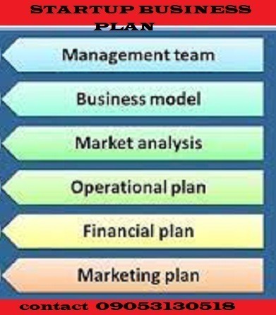 How do I develop my business startup Plan?