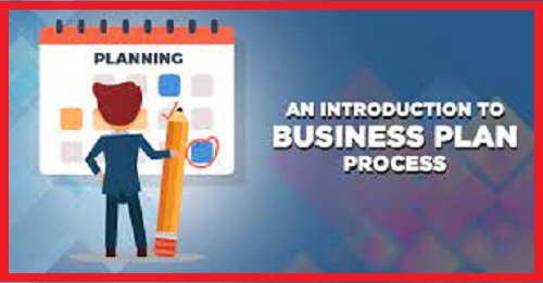 What the business planning process involves: Approved checklist