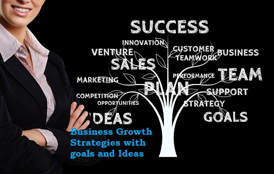 Driving Business Growth through Effective Product Development