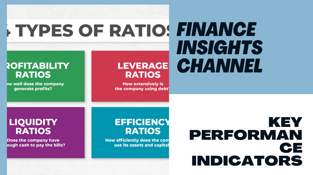 Professional’s Financial performance indicators to watch in 2025